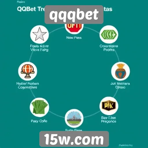 Comparativo de bônus oferecidos pelo qqqbet